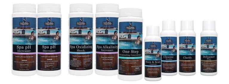 NC Brands Introduces New Line