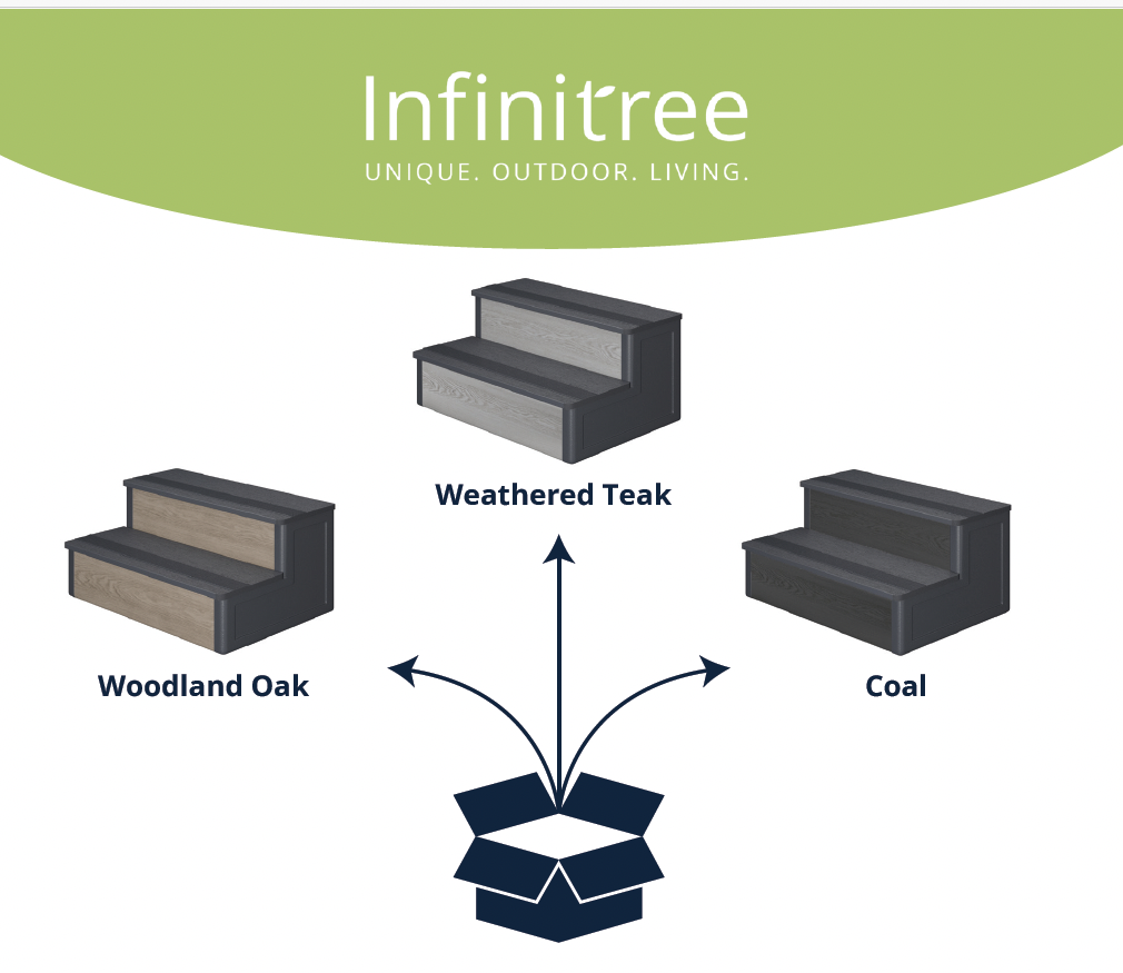 Infinitree spa steps